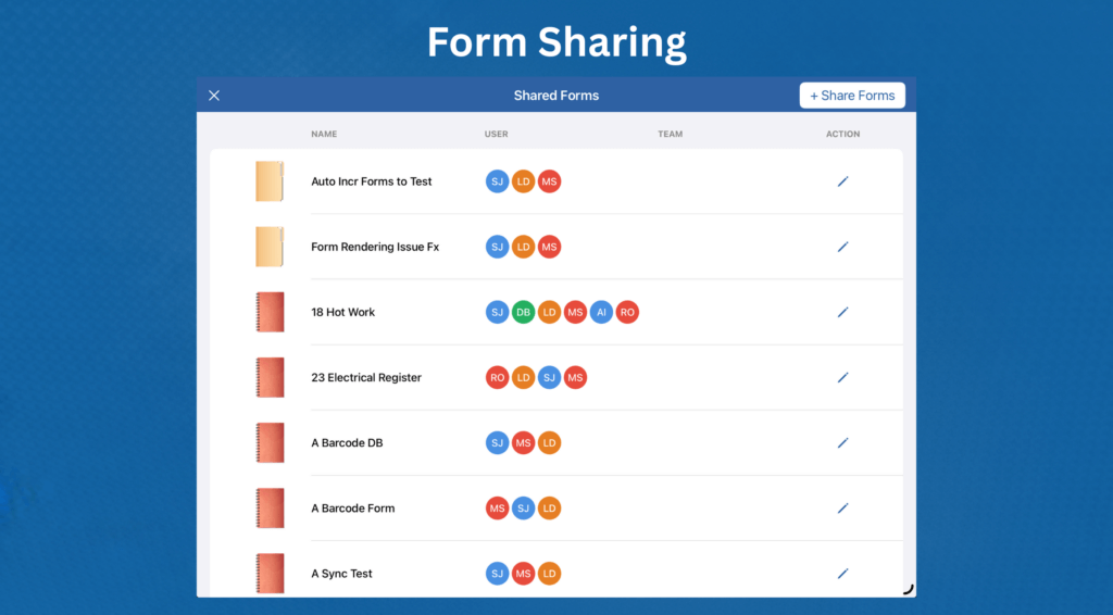Form Sharing Diagram